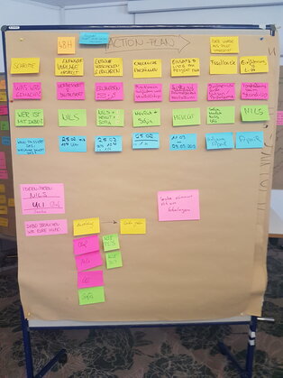 Agile Projekte