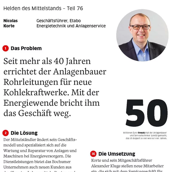 Portraitseite in der WirtschaftsWoche 49